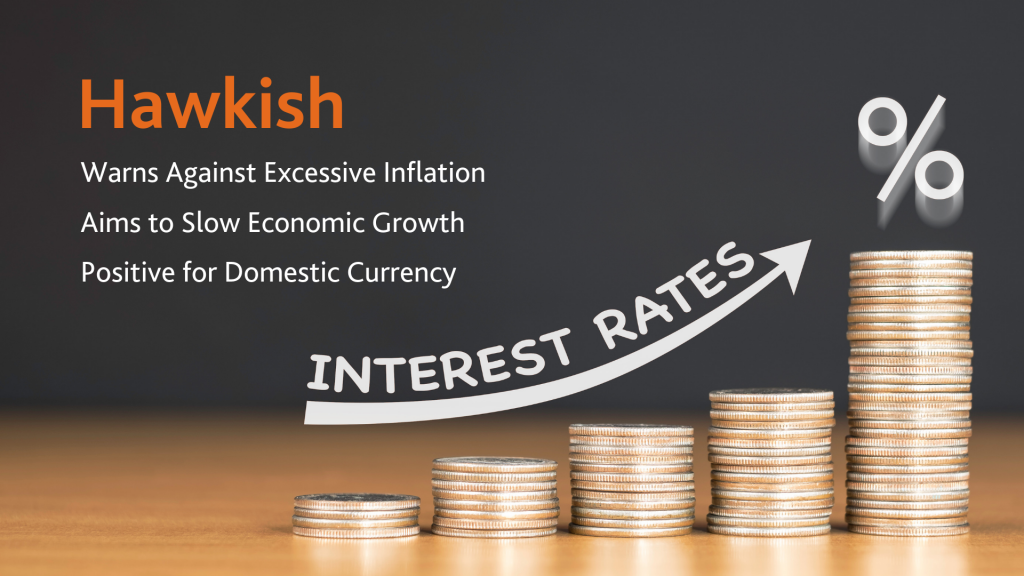hawkish central banks